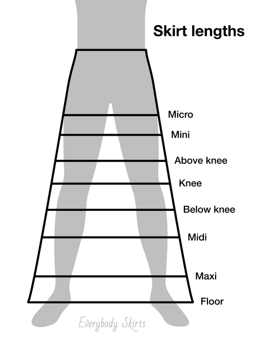 Know Your Skirt Lengths